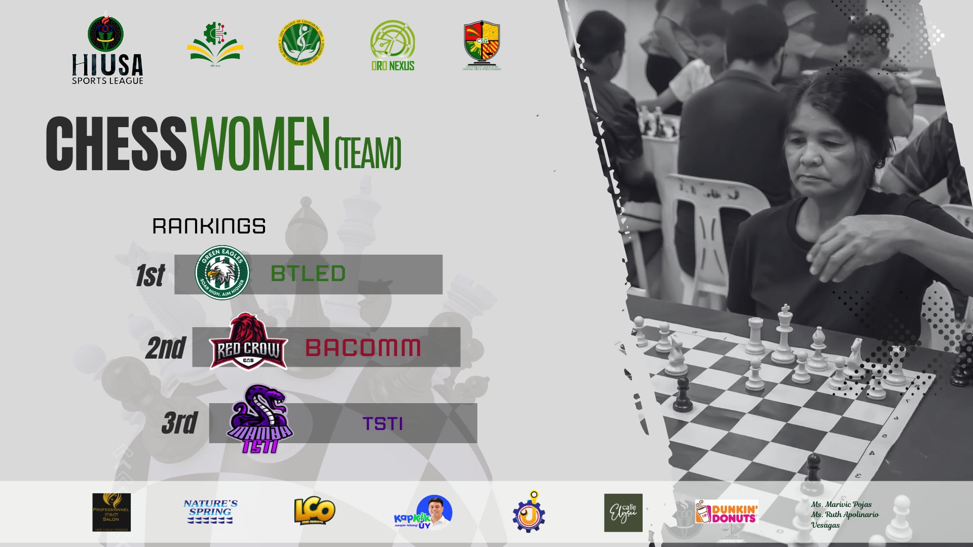 OroNexusInfo | Exhilarating Women's Chess Match at the HIUSA League - Image 1