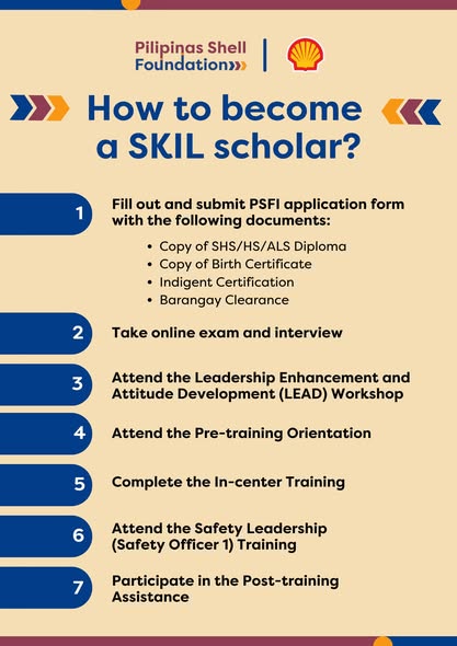 Oportunidad para sa Kagay-anons, ilabi na sa mga taga-Puntod ug Macabalan: Apply na sa SKIL TechVoc Scholarship Program!